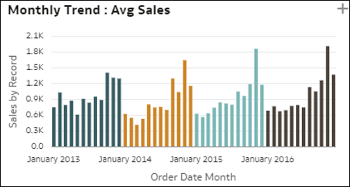 autoinsights_10.pngの説明が続きます