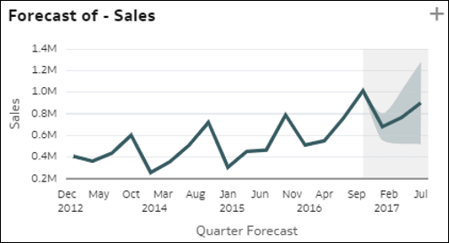 autoinsights_11.pngの説明が続きます