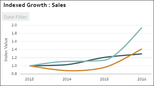 autoinsights_13.pngの説明が続きます