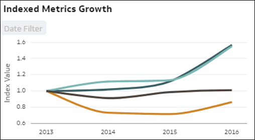 autoinsights_14.pngの説明が続きます