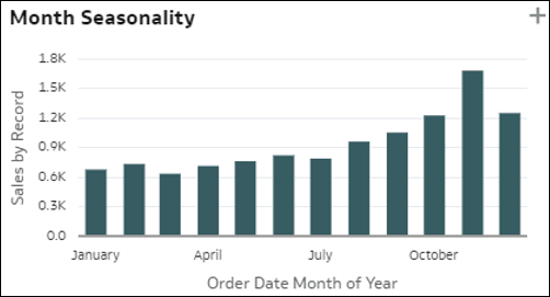 autoinsights_15.pngの説明が続きます