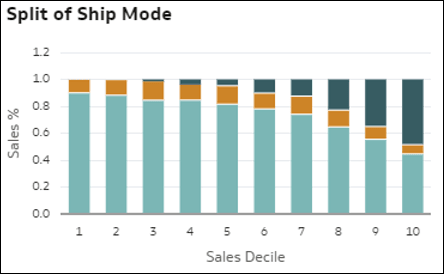 autoinsights_18.pngの説明が続きます
