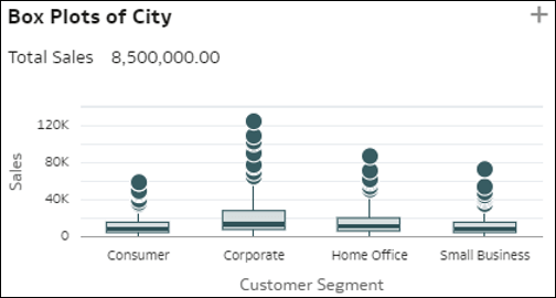 autoinsights_20.pngの説明が続きます