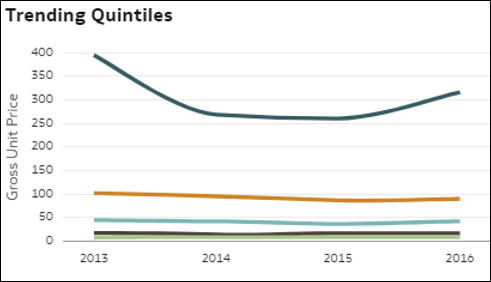 autoinsights_22.pngの説明が続きます