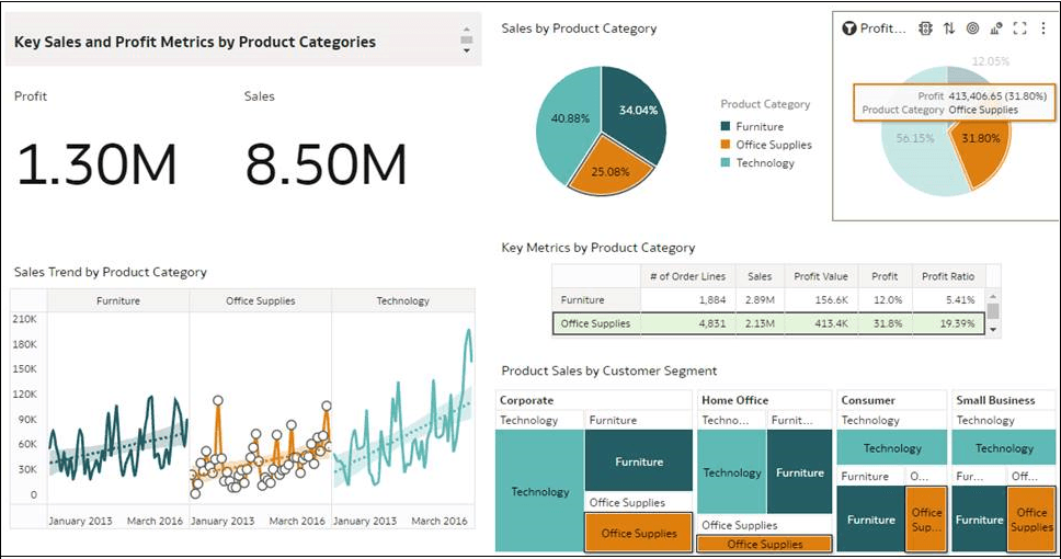 brushing-example.pngの説明が続きます brushing-example.pngの説明が続きます