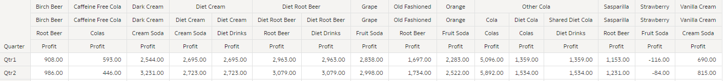 ceal_case_statement_example.jpgの説明が続きます