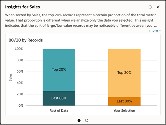 ci_80_20_example.pngの説明が続きます