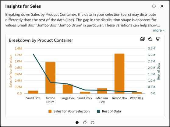 ci_breakdown_example.pngの説明が続きます