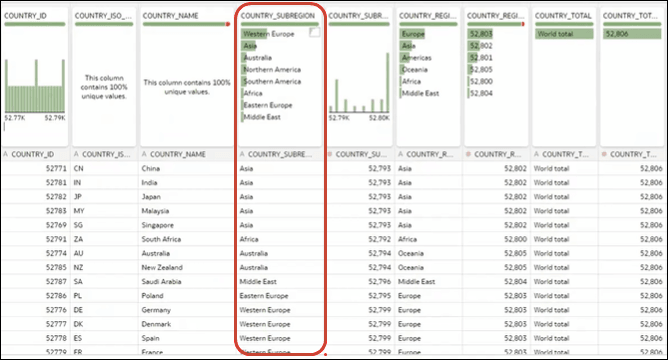 rbf-example-3-data.pngの説明が続きます