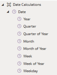 tips-using-dates-1.pngの説明が続きます tips-using-dates-1.pngの説明が続きます