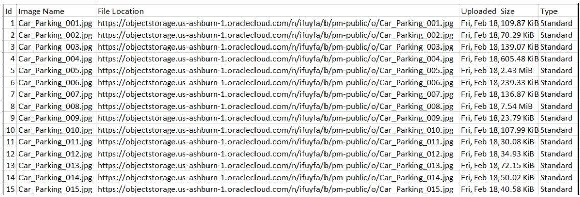 vision_create_dataset.pngの説明が続きます