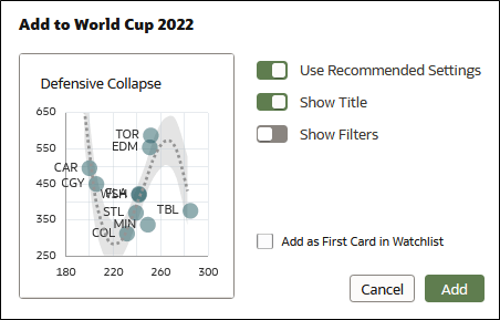 スクリーンショットは、ビジュアライゼーションを特定のウォッチリストに追加することを確認するダイアログを示しています。