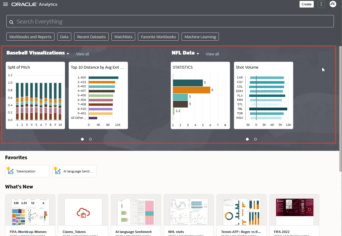 watchlistsfeaturedarea.pngの説明が続きます