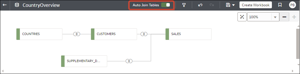 auto-join-toggle.pngの説明が続きます auto-join-toggle.pngの説明が続きます