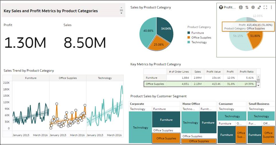 brushing-example.pngの説明が続きます
