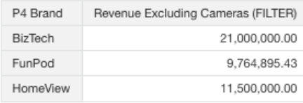 case-best-practice-results-3.pngの説明が続きます
