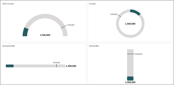 gauge_types.pngの説明が続きます