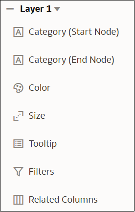 maps_dynamlines_layercat.pngの説明が続きます
