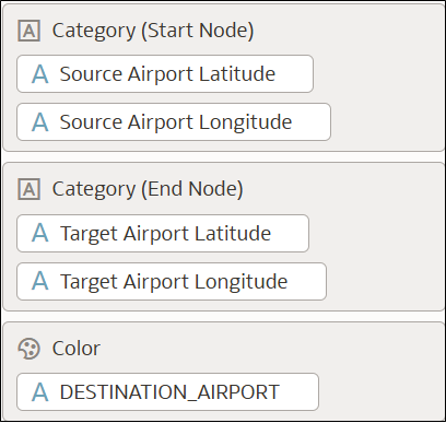 maps_dynamlines_layercat_latlong.pngの説明が続きます