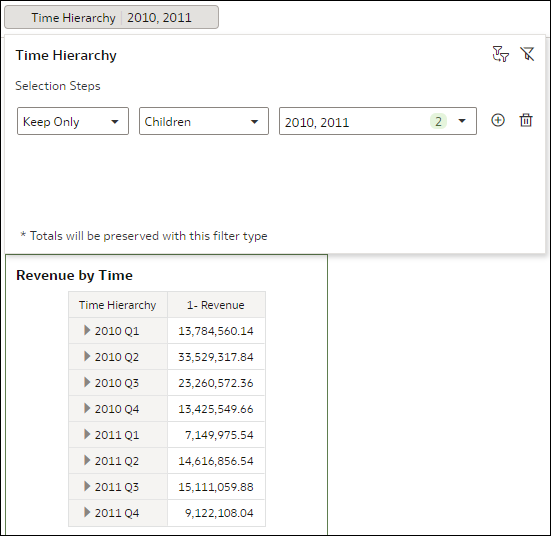 selection_steps_lvlhierarchy_ex_children.pngの説明が続きます