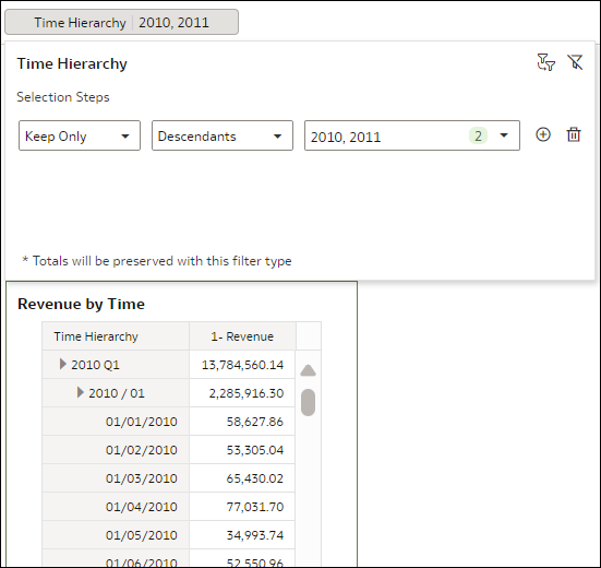 selection_steps_lvlhierarchy_ex_descendants.pngの説明が続きます
