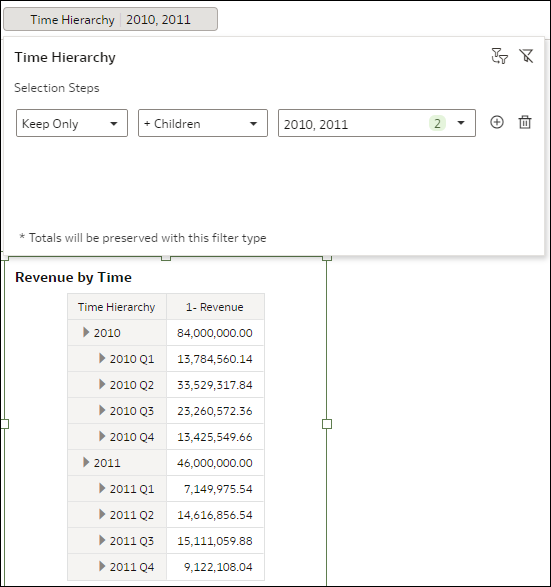 selection_steps_lvlhierarchy_ex_members_children.pngの説明が続きます
