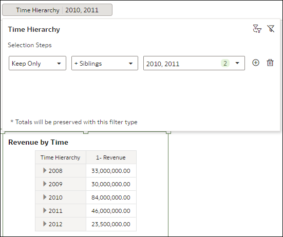 selection_steps_lvlhierarchy_ex_members_siblings.pngの説明が続きます