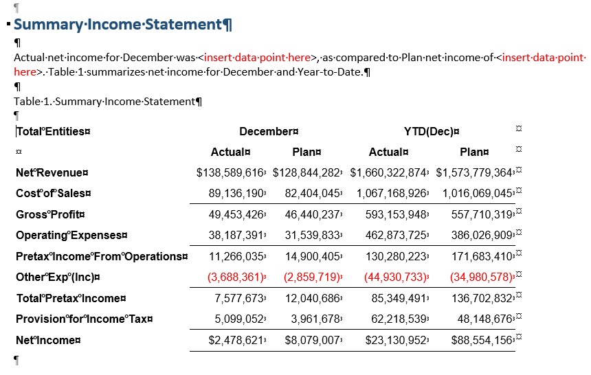 選択した使用可能なコンテンツがドックレットに埋め込まれています