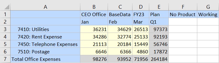 無効なメンバーを修正してリフレッシュした後のアド・ホック・グリッドの一部
