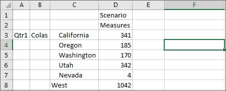 リフレッシュすると、セルF4のセル・スタイルがクリアされます。 リフレッシュすると、セルF4のセル・スタイルがクリアされます。
