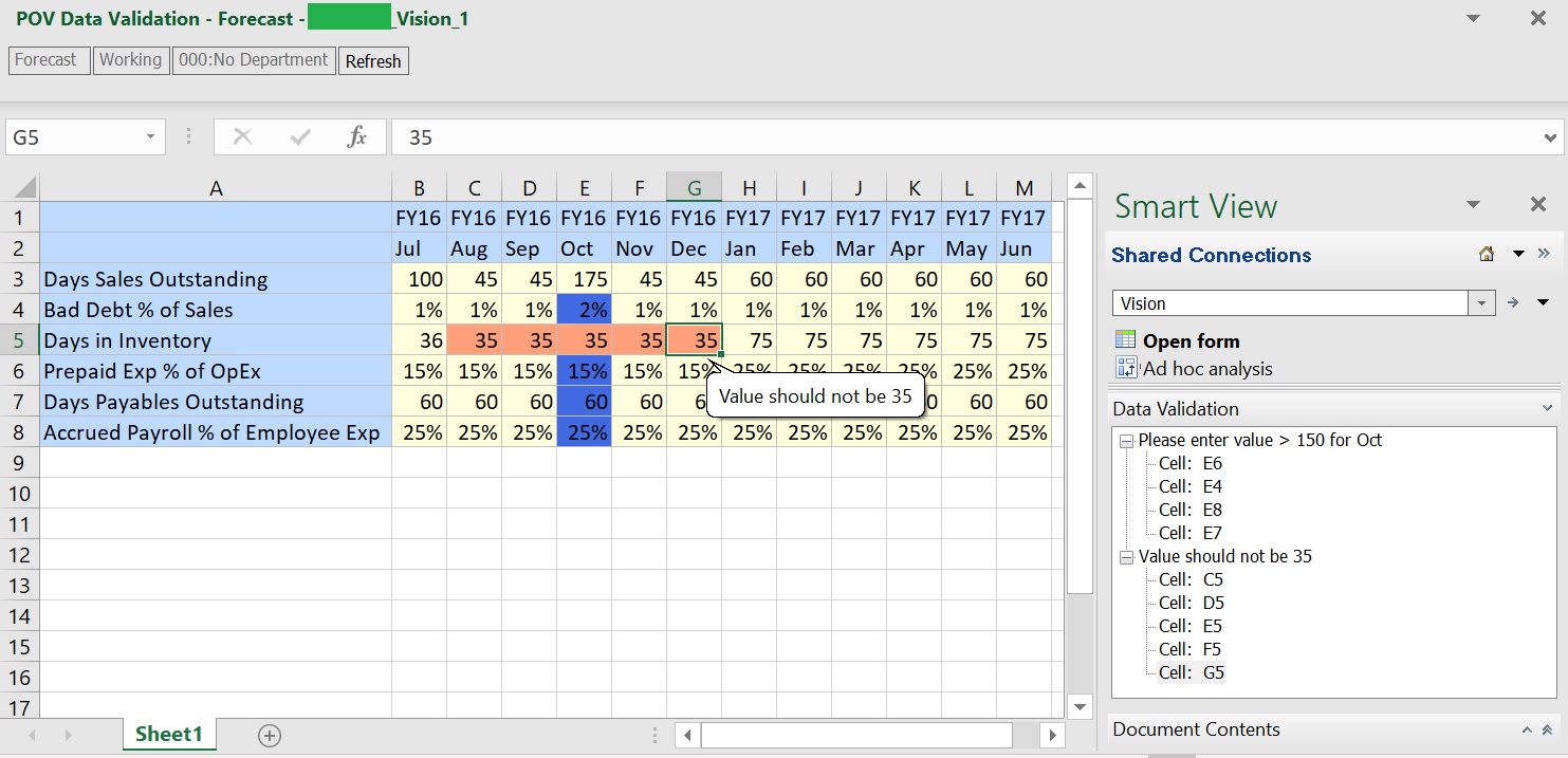 検証エラーを含むセルがあるフォームの例。このようなセルにカーソルを置くと、エラー・メッセージのツールチップが表示されます。 検証エラーを含むセルがあるフォームの例。このようなセルにカーソルを置くと、エラー・メッセージのツールチップが表示されます。