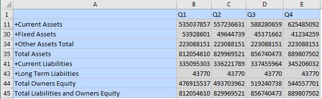 単純なフォーム。 単純なフォーム。
