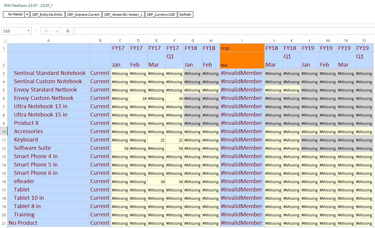 「フォーム定義を超えるフレックス」が選択されておらず、メンバーがフォーム定義以外