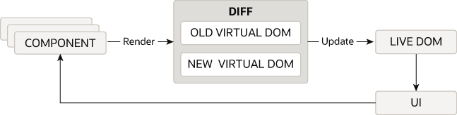 周囲のテキストで説明された画像