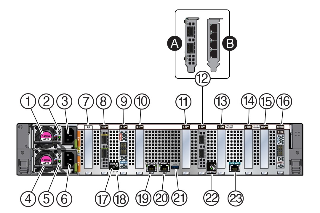 コンピュータ・IT CAD oracle database Oracle Database Applianceの概要