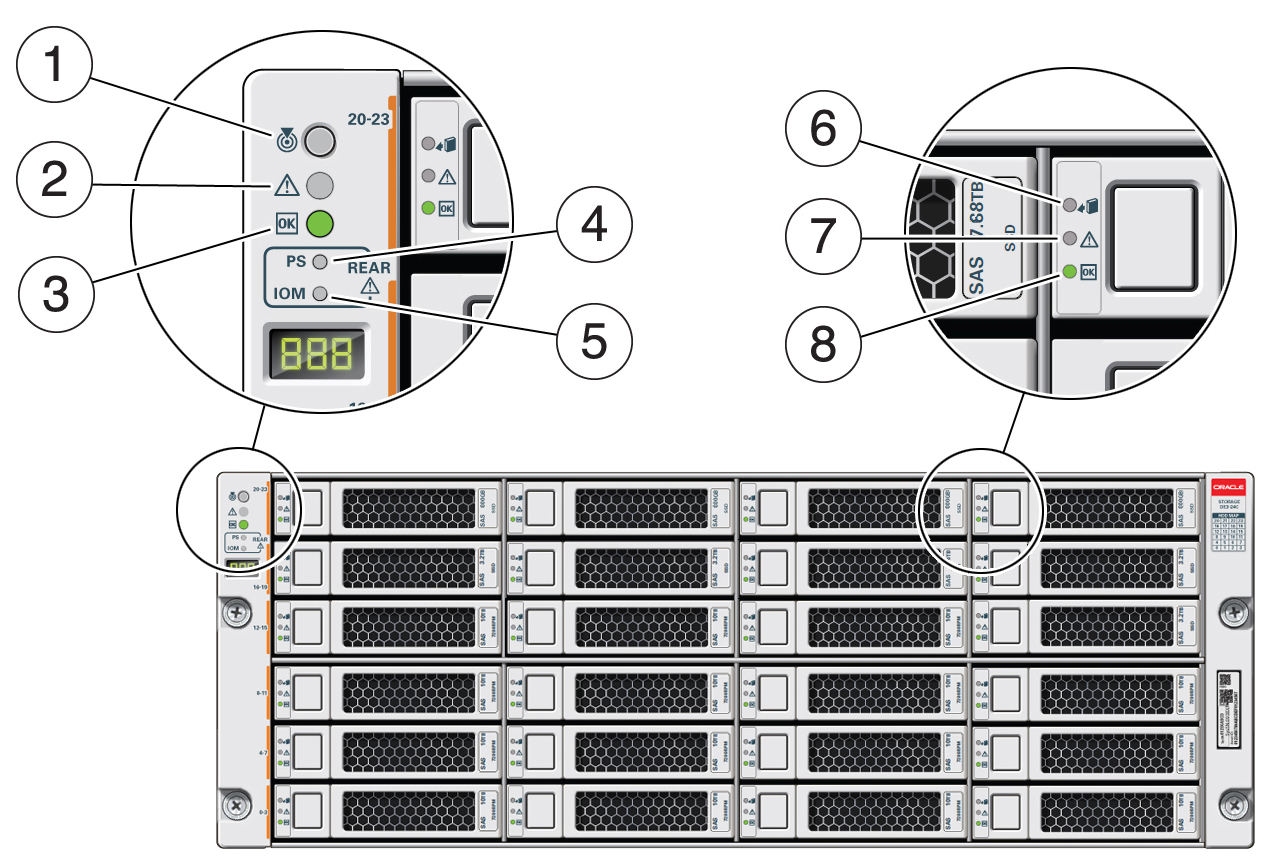 gxxxx-x8-2ha_storage_shelf_front_callouts.jpgの説明は以下のとおりです