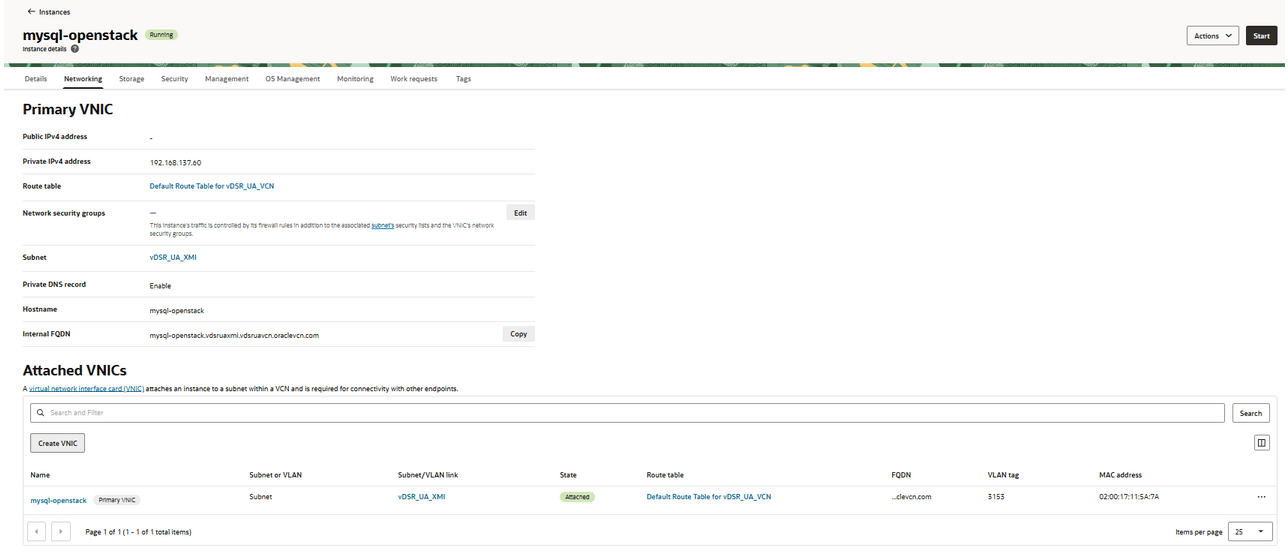 mysql-OpenStack