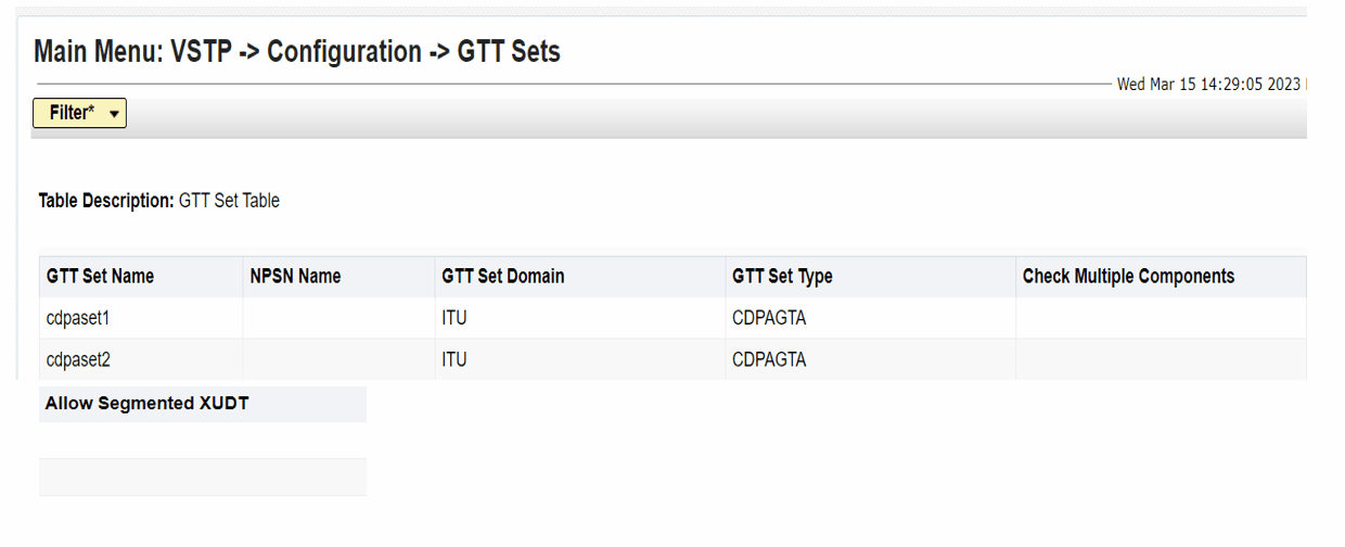 GTT Sets