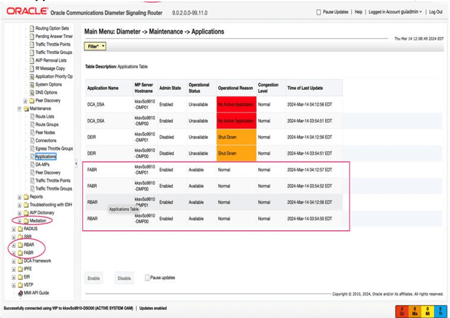 Applications Applications