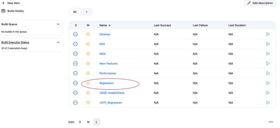 Regression Regression