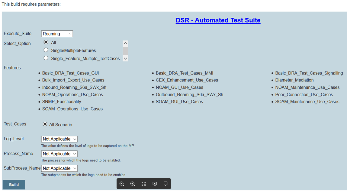 Regression Parameters Regression Parameters