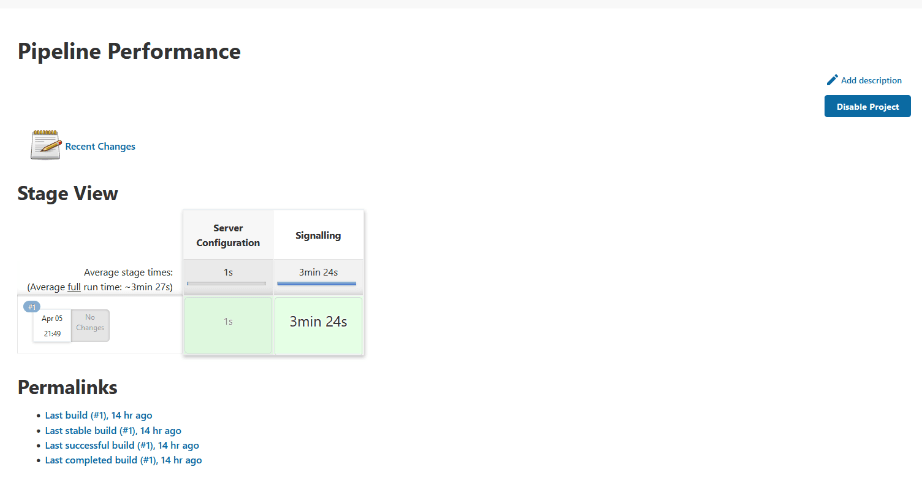 Performance Build Performance Build