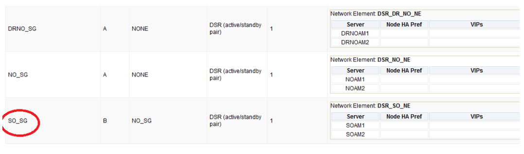 Server groups Server groups