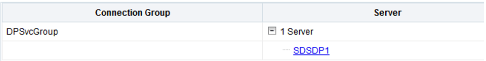 Verify Server Verify Server