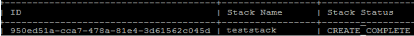 Status Verify