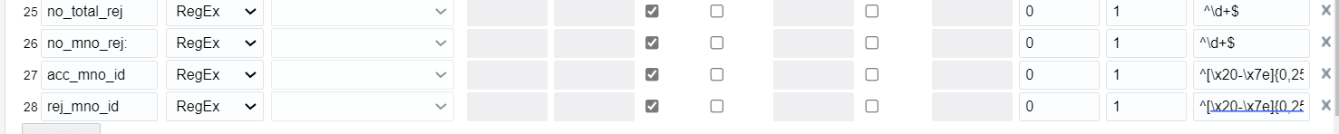 Configuration fields