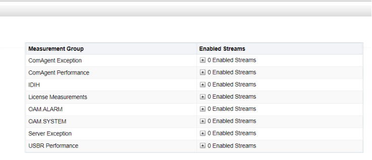 The following image shows the enabled streams.