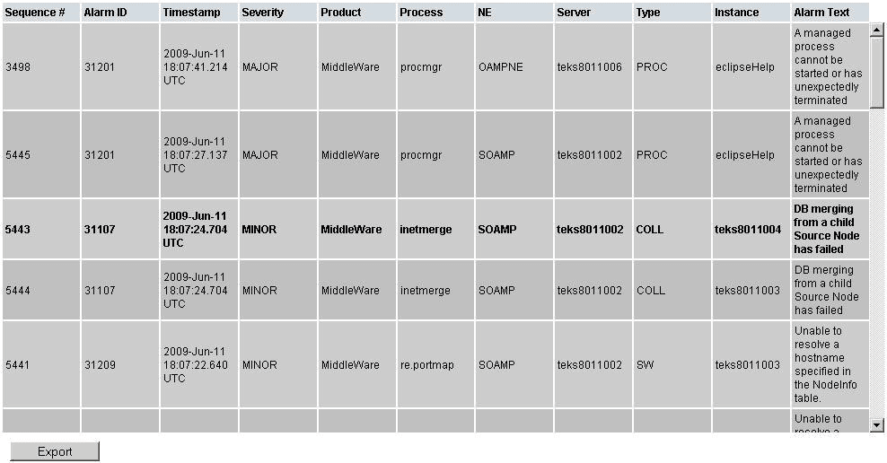 Simple table with scroll bar on the right of the table Simple table with scroll bar on the right of the table