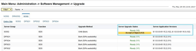Partially Upgraded Site