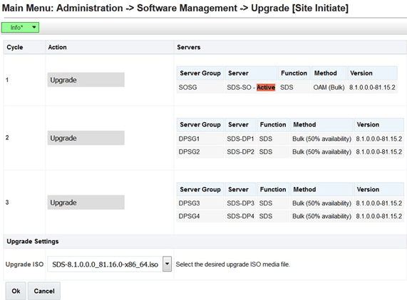 Restarting Site Upgrade